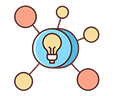 Mind Maps